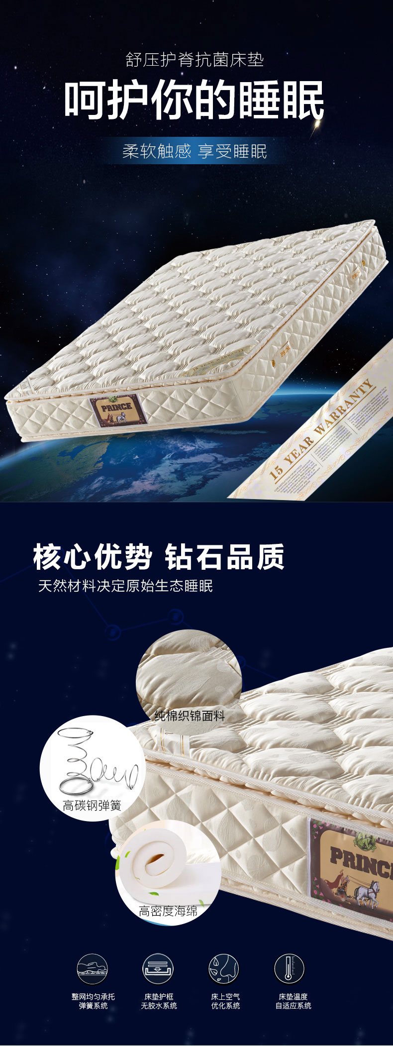 Double Sided Pillow Top Mattress Prince Mattress